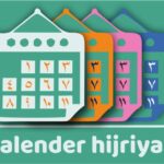 Sejarah Pembentukan Kalender Hijriah